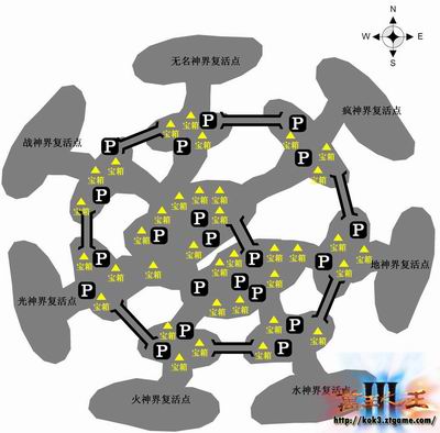 万王之王3战争系统