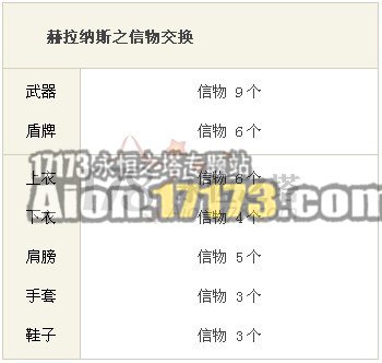 永恒之塔2.0天族专用赫拉纳斯防具展示