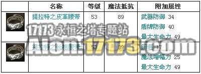 2.0天族龙界野外BOSS地翼提拉特掉落物品