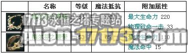 2.0天族龙界野外BOSS污染的梅尔芬掉落物品