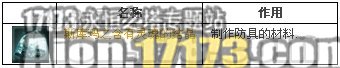 2.0天族龙界野外BOSS贪婪的斯库玛掉落物品