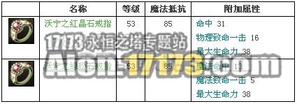 2.0天族龙界野外BOSS流浪者沃宁掉落物品