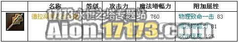 2.0天族龙界野外BOSS感染虫德拉泽姆掉落物品