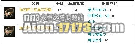 2.0天族龙界野外BOSS战斗队长加巴萨掉落物品