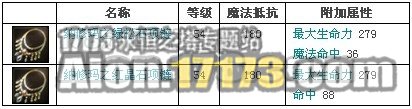 2.0天族龙界野外BOSS祭司长纳修玛掉落物品