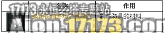 2.0天族龙界野外BOSS祭司长纳修玛掉落物品