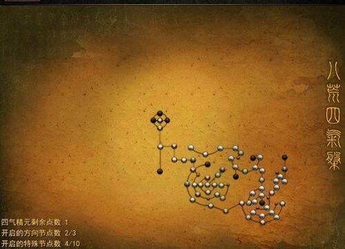 工作原因暂别游戏 临别为大家献上敏法盘详图