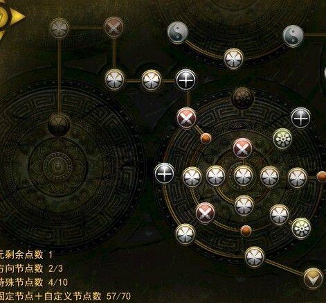 工作原因暂别游戏 临别为大家献上敏法盘详图