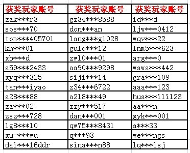 {{keywords}}最新图片