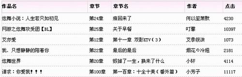 {{keywords}}最新图片