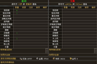 海狼最新图片