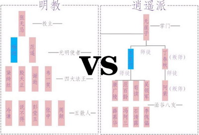 名剑最新图片