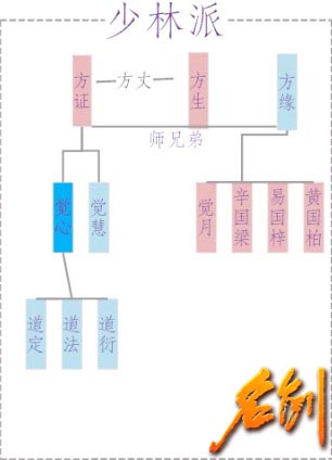 名剑最新图片