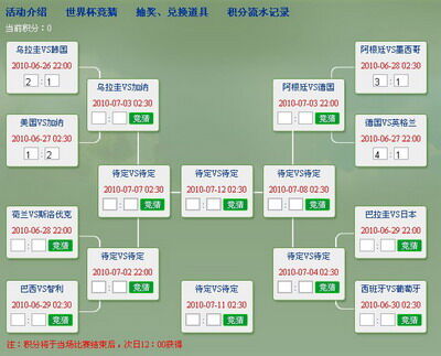 盘龙神墓记最新图片