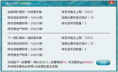决战南非最新图片
