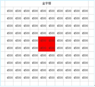 {{keywords}}最新图片