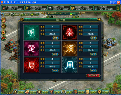 梦想帝王最新图片