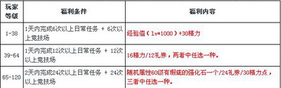 武林英雄最新图片