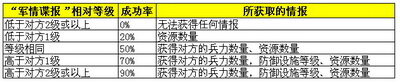楚汉最新图片