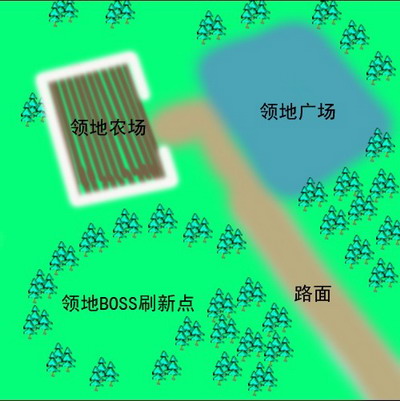 完美农场最新图片