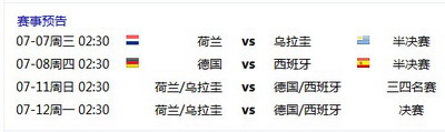 游界DOTA最新图片
