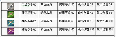 黑暗契约最新图片