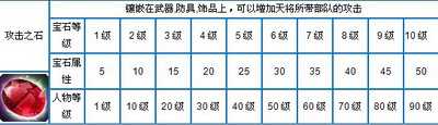 盘龙神墓记最新图片
