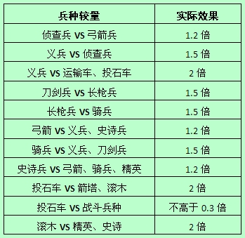 西游战记最新图片