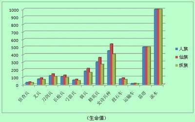 西游战记最新图片