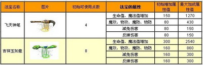 真命最新图片