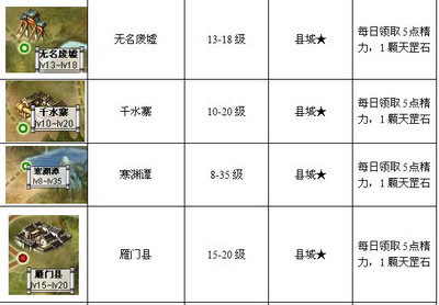 梁山好汉最新图片