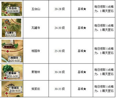 梁山好汉最新图片