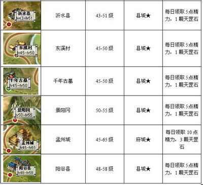 梁山好汉最新图片