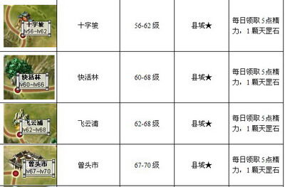 梁山好汉最新图片