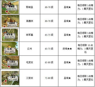 梁山好汉最新图片