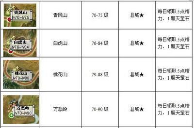 梁山好汉最新图片