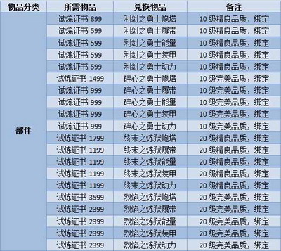 最新图片