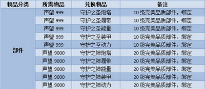 最新图片