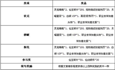 飘渺仙剑最新图片