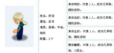 问仙最新图片