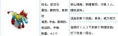 问仙最新图片