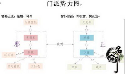 名剑最新图片