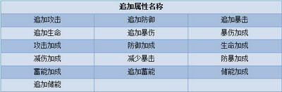 坦克大战最新图片