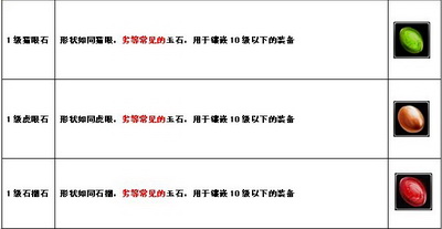 傲剑最新图片