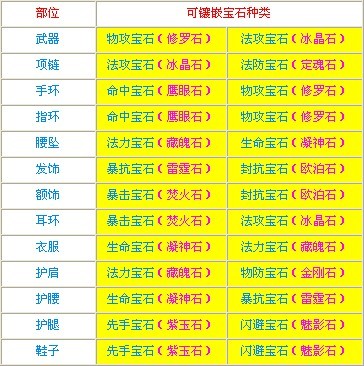 问仙最新图片