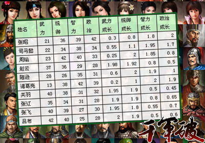 千军破最新图片