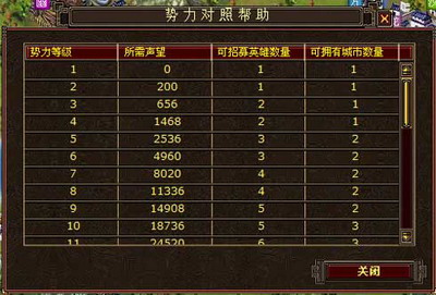 楚汉风云最新图片