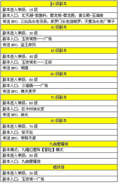 飘渺仙剑最新图片