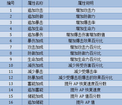 坦克大战最新图片