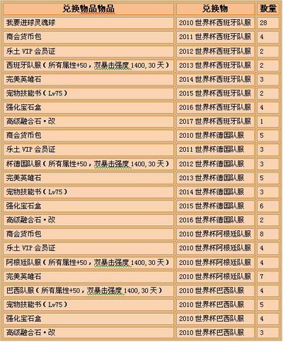 乐土最新图片